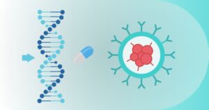 PGx Testing for Cancer