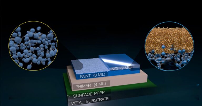 Nano Coating for Surfaces