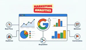 Digital Marketing Analytics